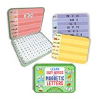 Learn Easy Words with Magnetic Letters (includes 132 magnets & 12 activity tables)