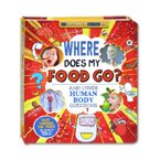 Where Does My Food Go? and other human body questions - Big questions for curious kids